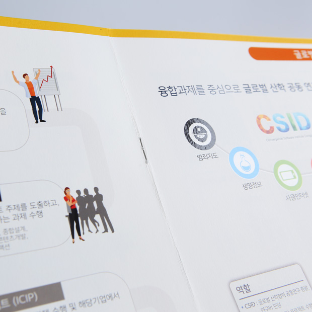 중철제본